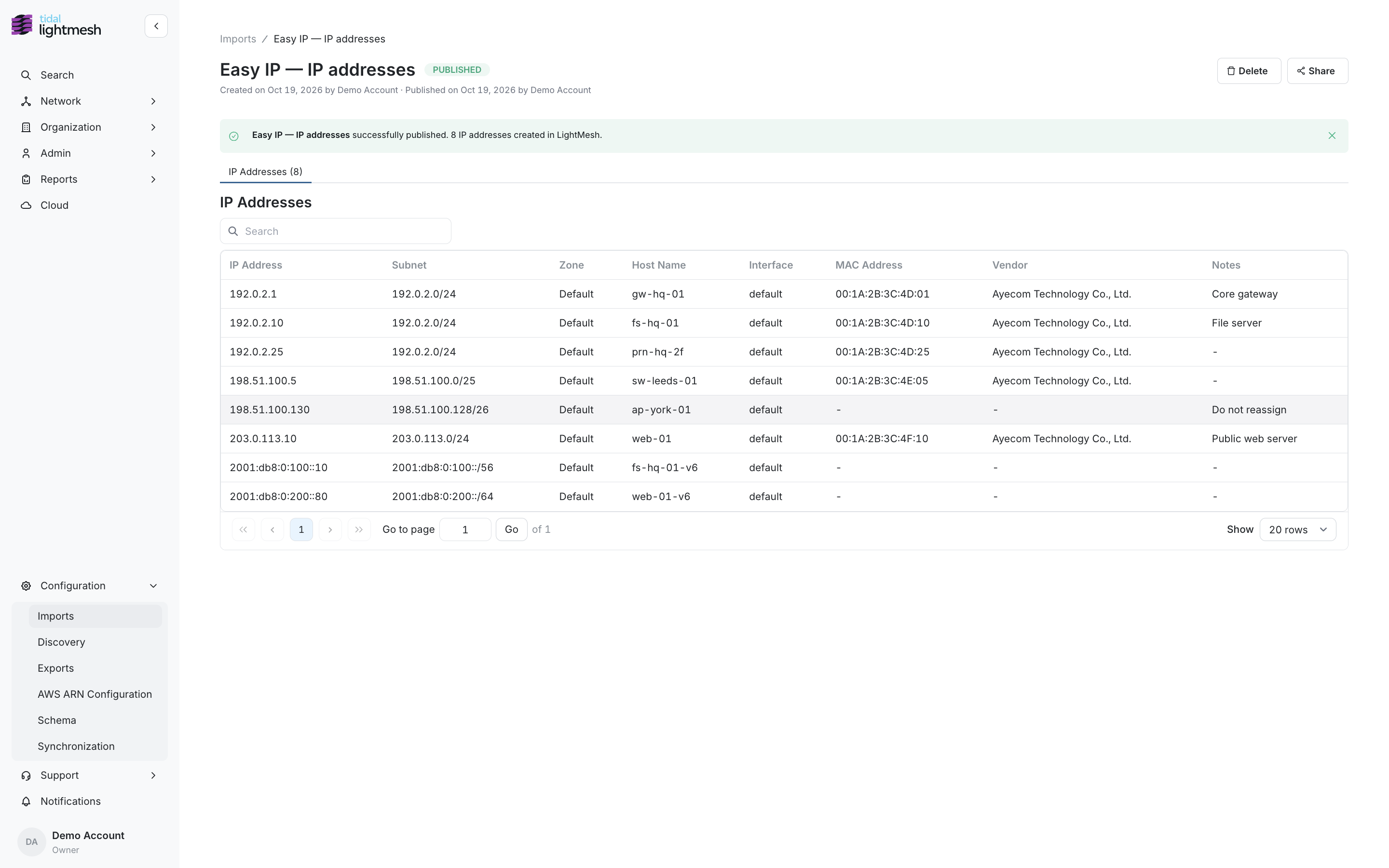 Easy IP IP addresses published